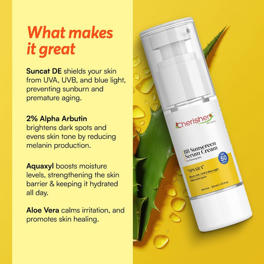"Sunscreen Essentials: Your Ultimate Guide to Sun Protection and Skincare"